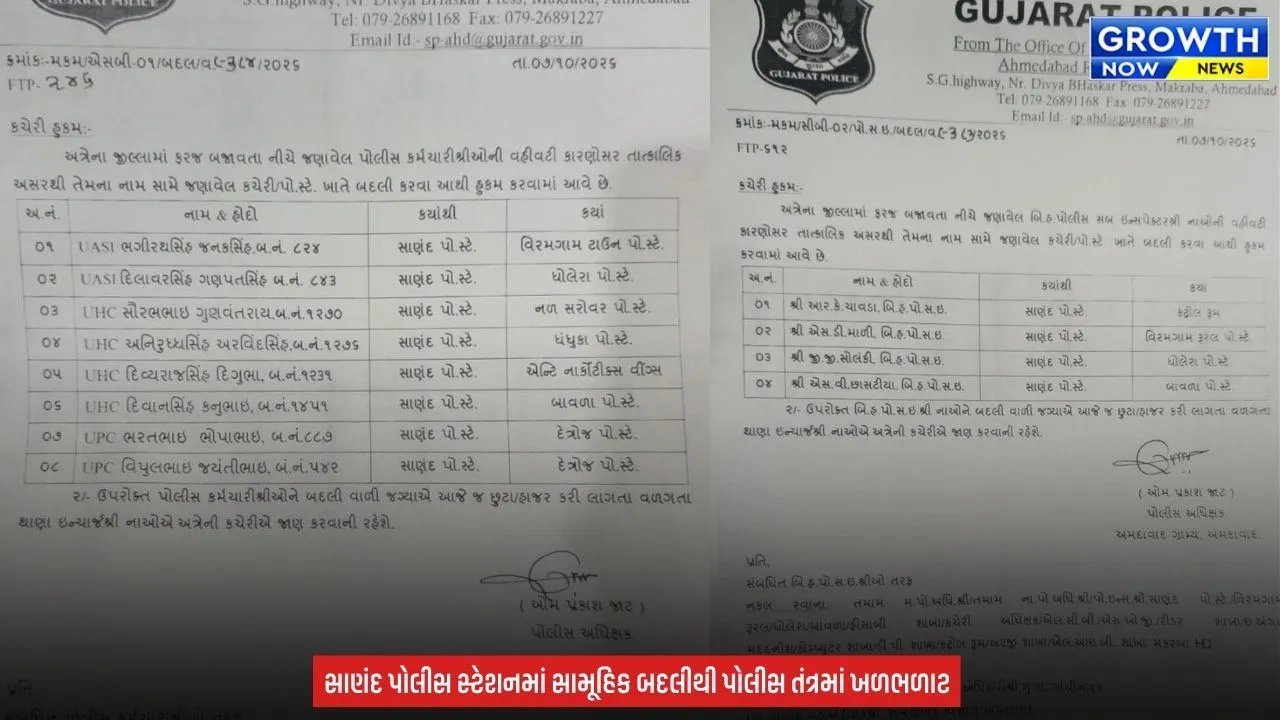 Sanand Police : અમદાવાદ ગ્રામ્ય પોલીસ વડાની મોટી કાર્યવાહી, સાણંદ પોલીસ સ્ટેશનમાં ફરજ બજાવતા 8 પોલીસ કર્મચારીની સામૂહિક બદલીથી અનેક તર્કવિતર્કો
