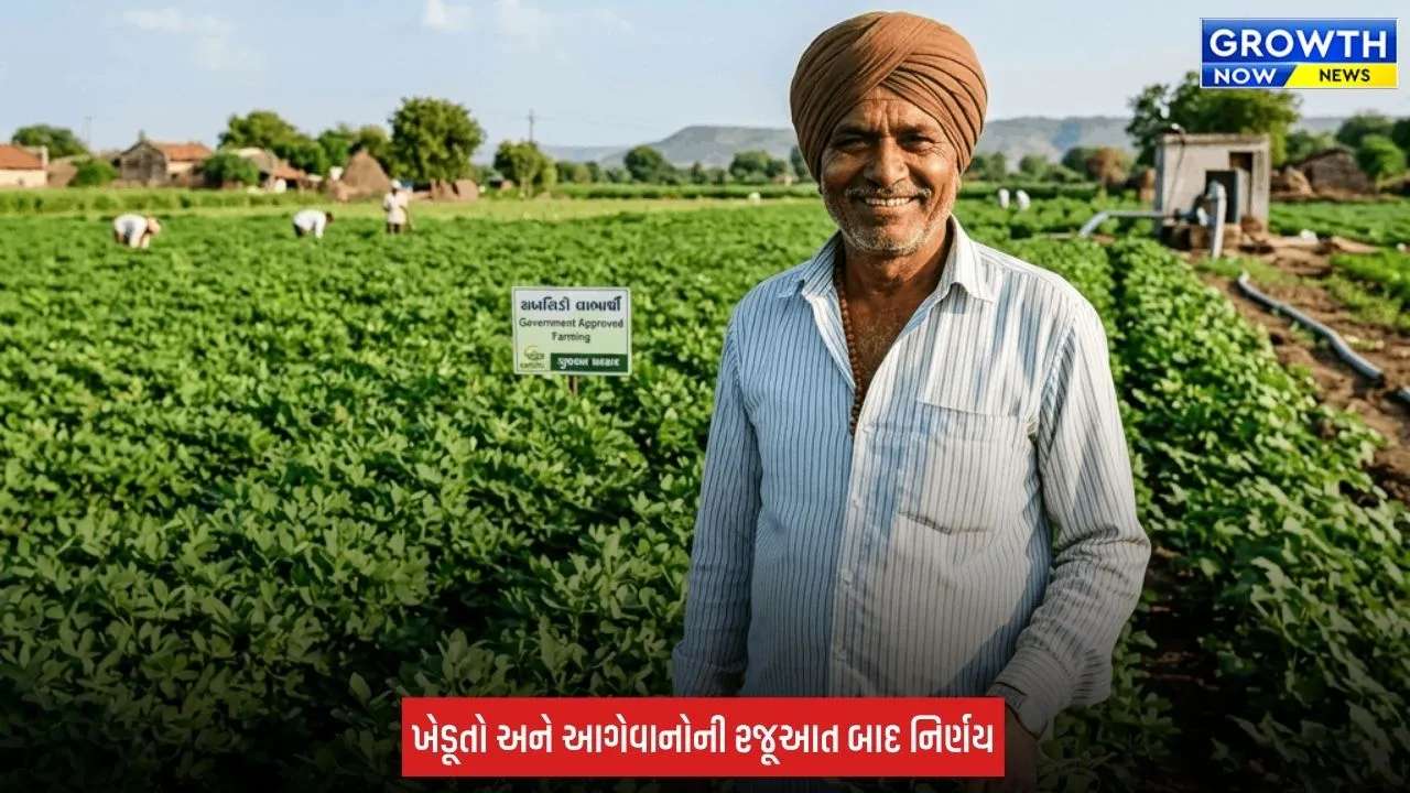 Gujarat Farmers: ‘મુખ્યમંત્રી યાંત્રીકરણ યોજના’ હેઠળ ખરીદીની મુદતમાં 15 દિવસનો વધારો