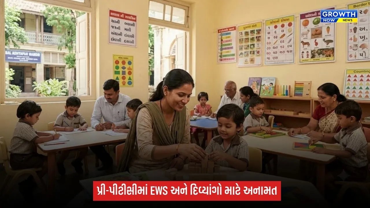 Gujarat Education: ગુજરાત સરકારનો વધુ એક મહત્ત્વનો નિર્ણય; પ્રી-પીટીસી પ્રવેશના નિયમોમાં મોટો ફેરફાર, હવે 30 વર્ષ સુધીના ઉમેદવારોને મળશે તક