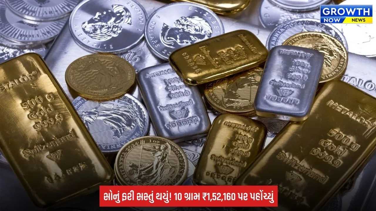 Gold Silver Rate: સોનાના ભાવમાં ફરી ઘટાડો, 10 ગ્રામનો ભાવ ₹1.52 લાખની આસપાસ; જાણો તમારા શહેરનો આજનો રેટ