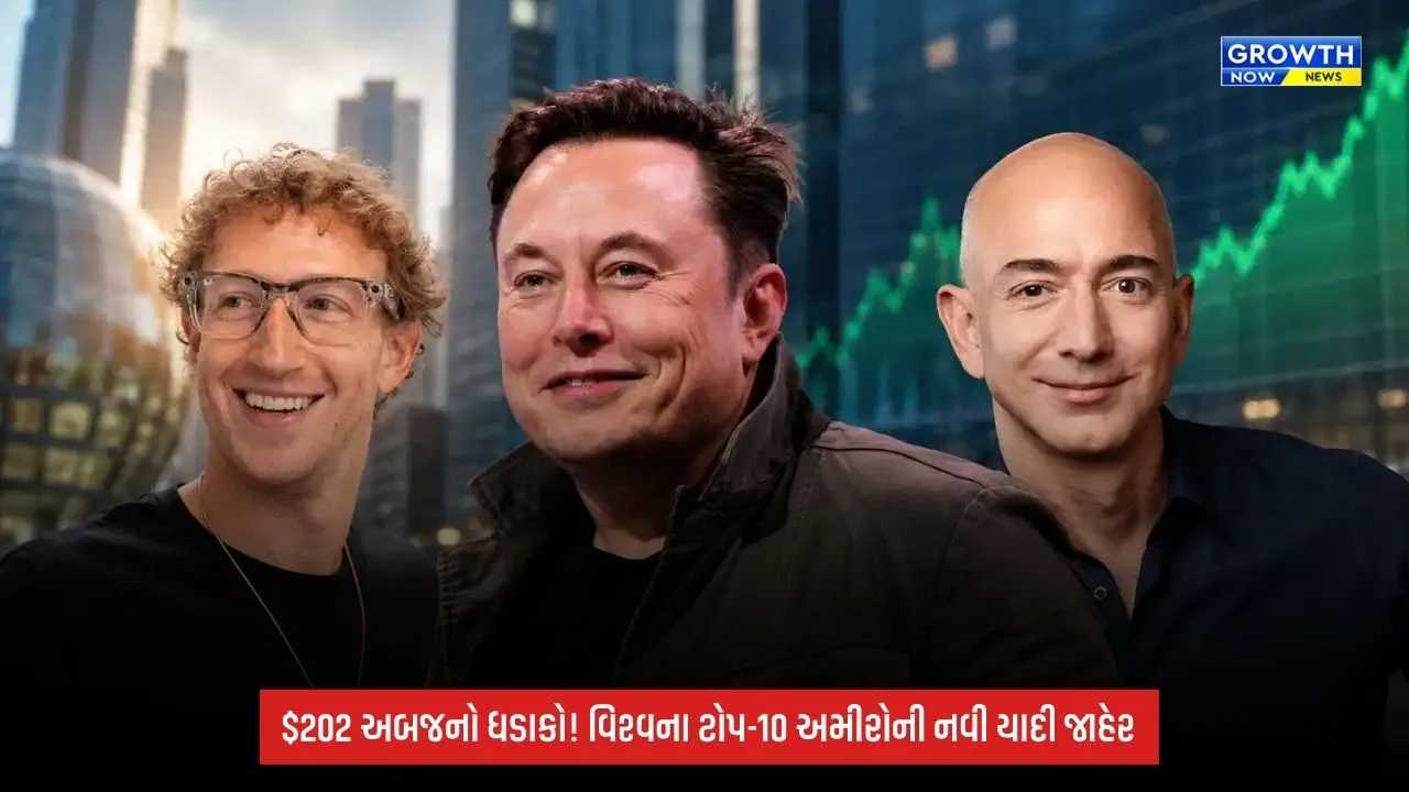 Richest Person in the World: એલન મસ્કની સંપત્તિમાં જંગી ઉછાળો, ઝુકરબર્ગથી બેઝોસ સુધી જાણો કોની કેટલી સંપત્તિ?