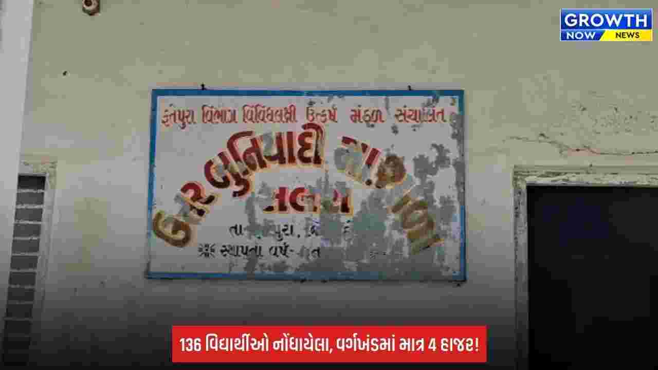 Dahod: ‘બોગસ’ શાળા સામે શિક્ષણ વિભાગની લાલ આંખ, 136 વિદ્યાર્થીઓ નોંધાયેલા છતાં વર્ગખંડમાં માત્ર 4 હાજર