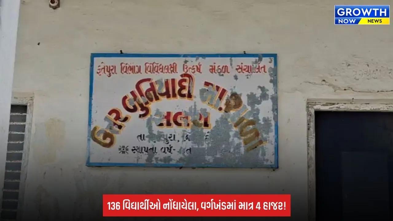 Dahod: ‘બોગસ’ શાળા સામે શિક્ષણ વિભાગની લાલ આંખ, 136 વિદ્યાર્થીઓ નોંધાયેલા છતાં વર્ગખંડમાં માત્ર 4 હાજર