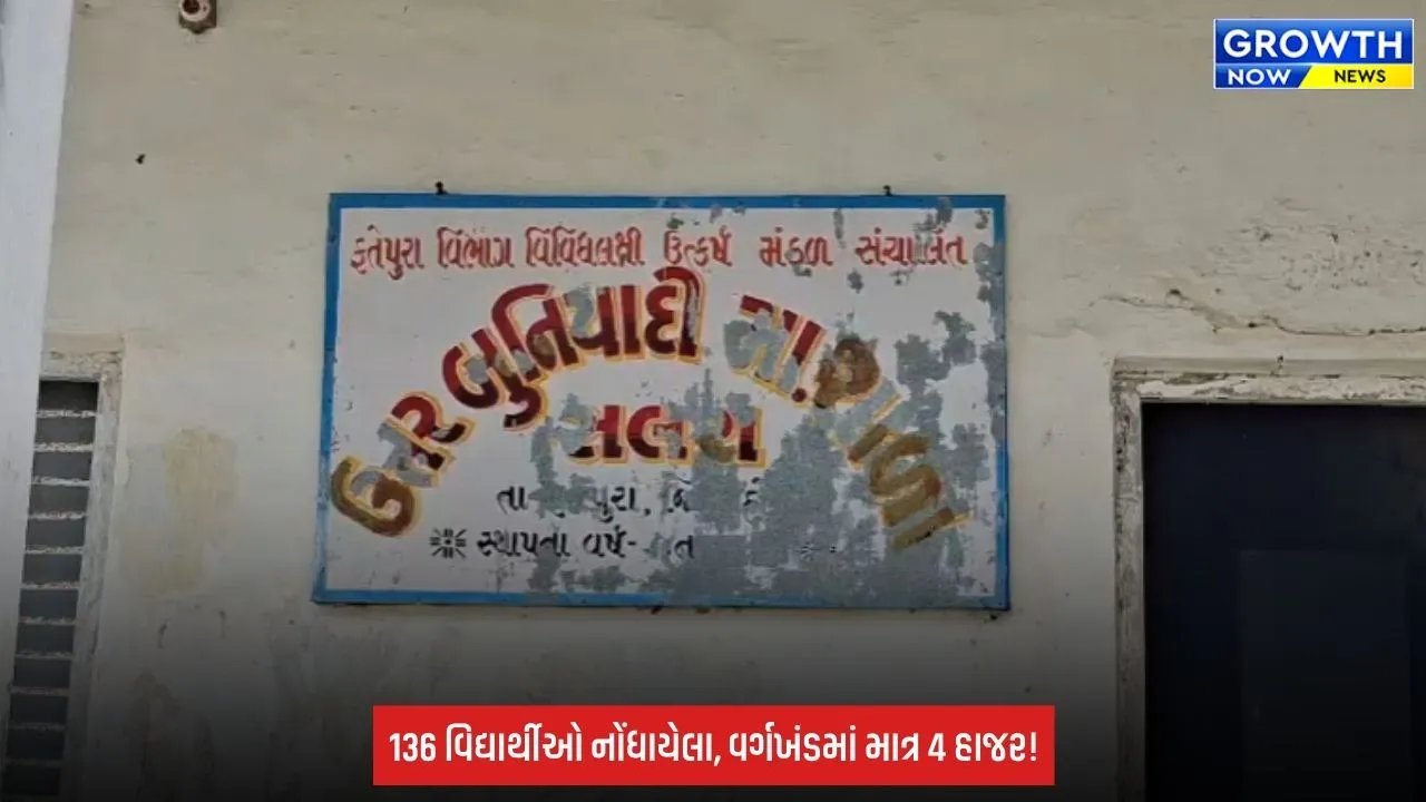 Dahod: ‘બોગસ’ શાળા સામે શિક્ષણ વિભાગની લાલ આંખ, 136 વિદ્યાર્થીઓ નોંધાયેલા છતાં વર્ગખંડમાં માત્ર 4 હાજર