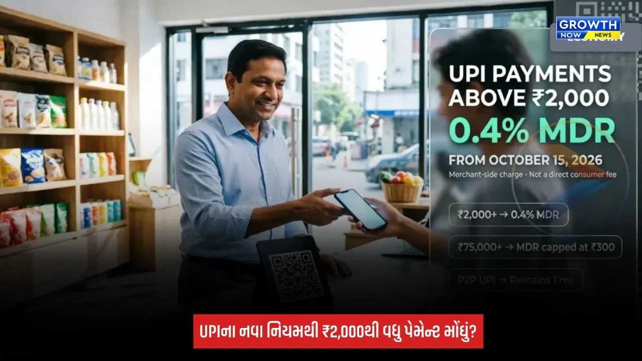 UPI Payment Charges: ₹2,000થી વધુની UPI પેમેન્ટ પર લાગશે 0.4% MDR! સામાન્ય લોકોના ખિસ્સા પર પડશે અસર કે નહીં?