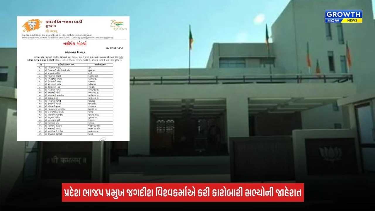 Gandhinagar: ભાજપના બક્ષીપંચ મોરચાના 25 કારોબારી સભ્યોની કરાઈ જાહેરાત, કોને કોને મળ્યું સ્થાન?