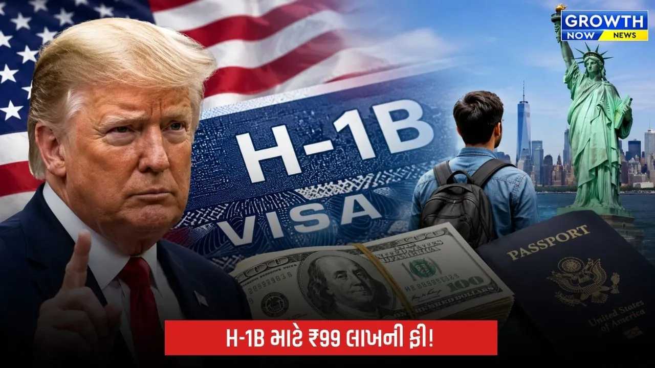 H-1B Visa Fee: અમેરિકામાં H-1B વિઝા માટે ₹98.92 લાખ ફીનો પ્રસ્તાવ, ભારતીયો પર પડશે મોટો બોજ