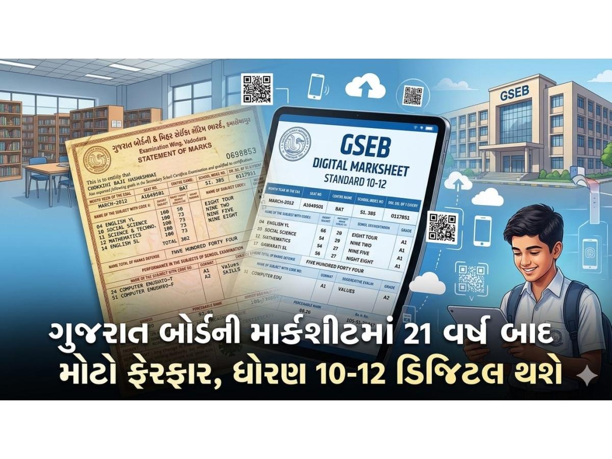 ગુજરાત બોર્ડની માર્કશીટમાં 21 વર્ષ બાદ મોટો ફેરફાર, ધોરણ 10-12 ડિજિટલ થશે