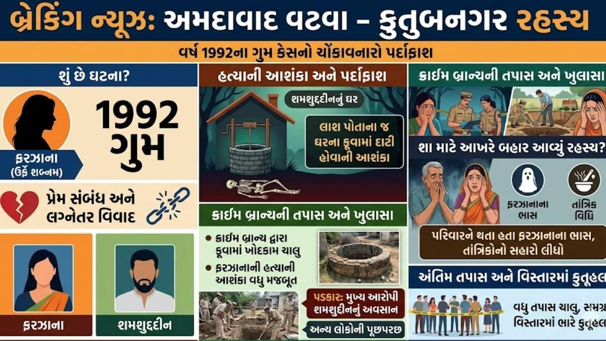 ‘ક્રાઈમ ઓફ પેશન’નો ખુલાસો, 1992ની ગુમ યુવતી હત્યા કેસ બન્યો
