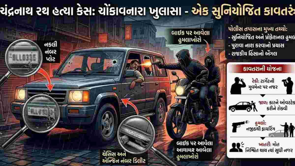શુભેન્દુ અધિકારીના PA હત્યા કેસમાં ચોંકાવનારા ખુલાસા