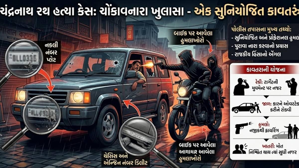 શુભેન્દુ અધિકારીના PA હત્યા કેસમાં ચોંકાવનારા ખુલાસા