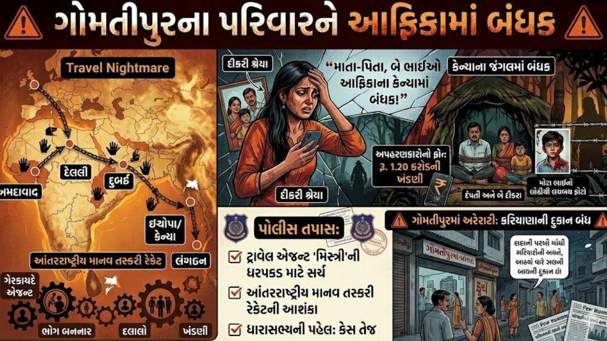 લંડન પહોંચાડવાના બહાને અપહરણ! ગુજરાતી પરિવાર આફ્રિકામાં ફસાયો