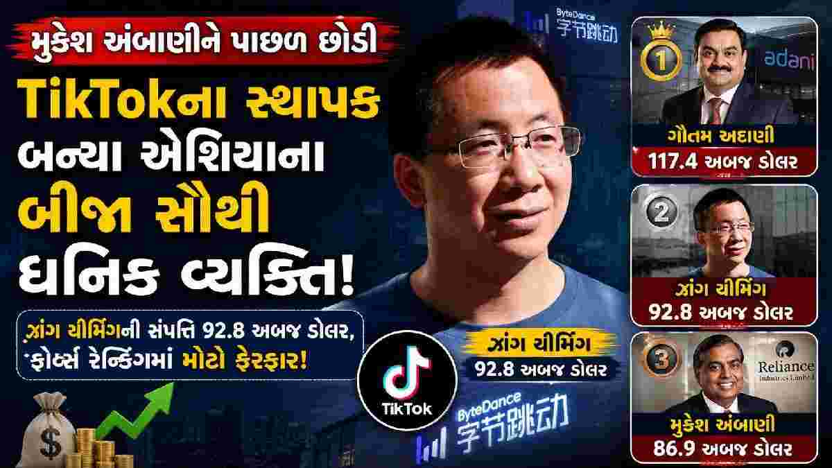 મુકેશ અંબાણીને પાછળ છોડીને TikTokના સ્થાપક બન્યા એશિયાના બીજા સૌથી ધનિક વ્યક્તિ