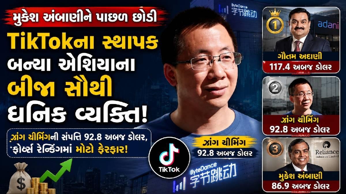 મુકેશ અંબાણીને પાછળ છોડીને TikTokના સ્થાપક બન્યા એશિયાના બીજા સૌથી ધનિક વ્યક્તિ