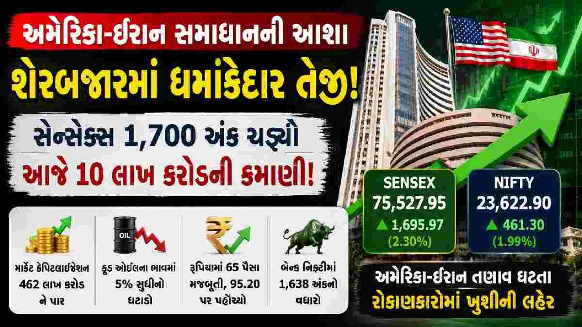 શેરબજારમાં ધમાકેદાર તેજી, રોકાણકારોએ એક જ દિવસે કમાયા રૂ. 10 લાખ કરોડ