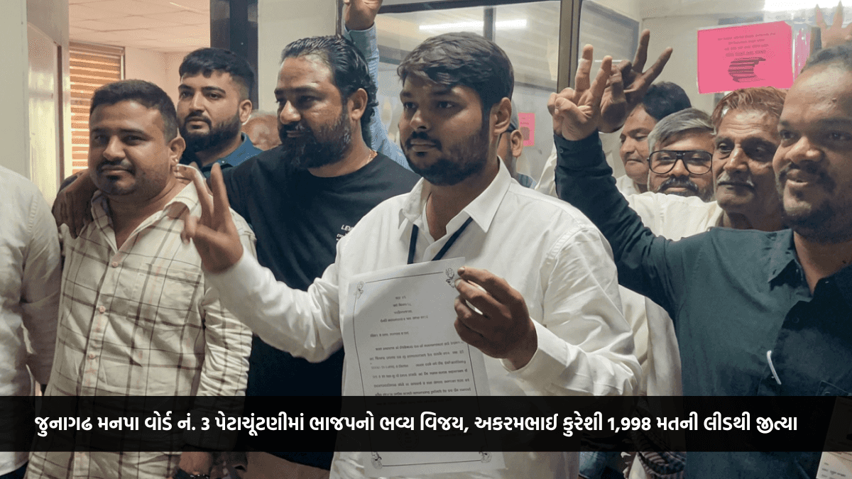 જુનાગઢ મનપા વોર્ડ નં. 3 પેટાચૂંટણીમાં ભાજપનો ભવ્ય વિજય, અકરમભાઈ કુરેશી 1,998 મતની લીડથી જીત્યા